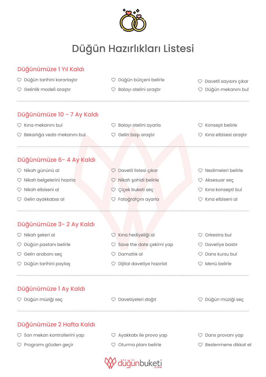 Evlenmeden önce planlama